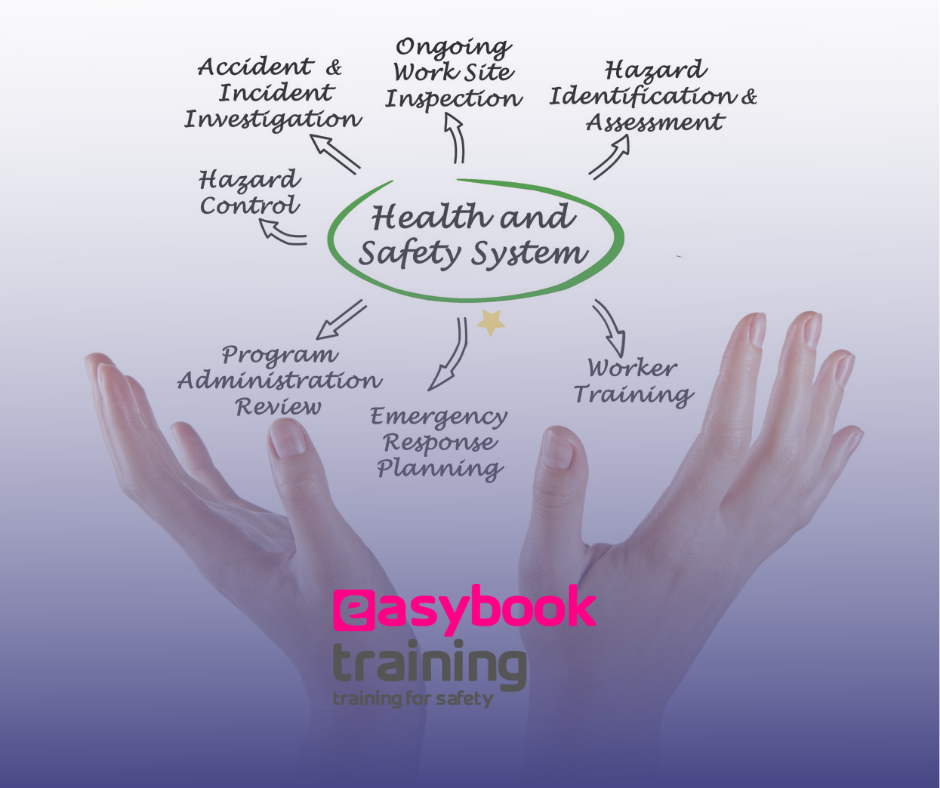 Getting started as a Health and Safety professional in 2021